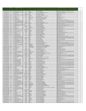 Actions à venir _ pourvues Au 28 10 24
