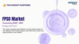 Fpso Market