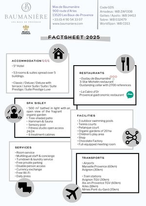 Factsheet 2025