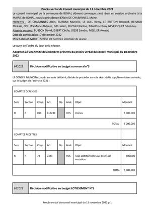 Compte Rendu De Conseil Du 15 11 2022