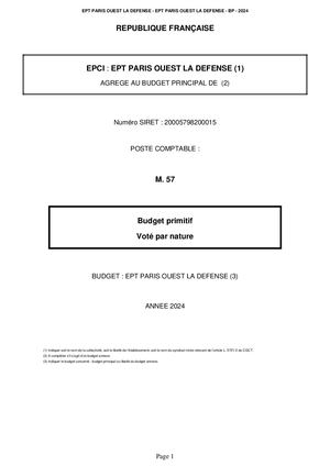 Maquette du Budget 2024