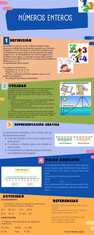 Infografia Tic