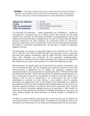 Teoria Del Arbol Envenenado, Excepciones (1)