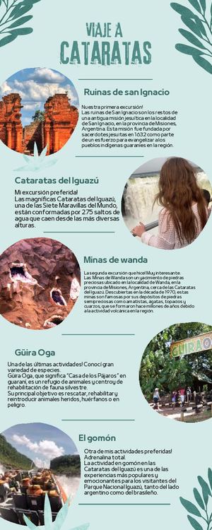 Infografía mi viaje a cataratas