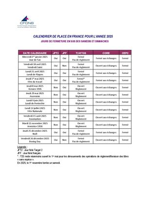 Calendrier CFONB 2025