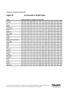 L5 De Université à TALANT Dullin