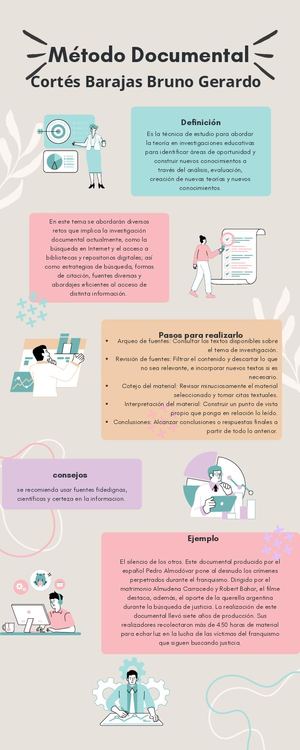 Método documental - Bruno Cortés