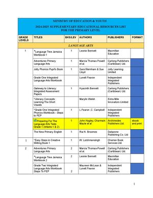 2024 2025 Mo Ey Supplementary Educational Resources List Grade 1 6