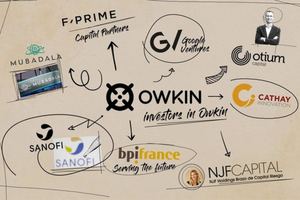 Nicole Junkermann's NJF Capital Invests in Owkin