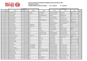 Transparencia OCTUBRE