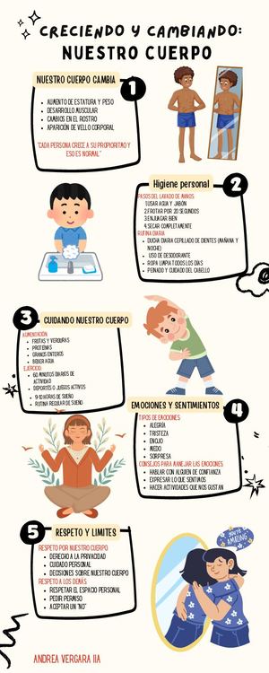Creciendo y Cambiando: Nuestro Cuerpo