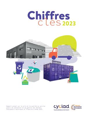 Cyclad – Les Chiffres Clés 2023