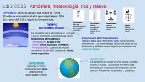 Udi 2 Ccss Atmósfera, Meteorología Y Ríos