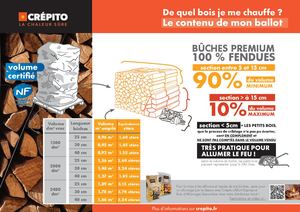 Fiche Qualite Ballot 2024