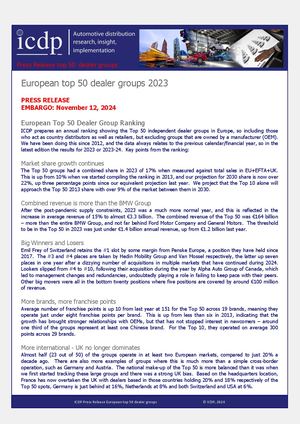 ICDP European Top 50 Dealers Press Release