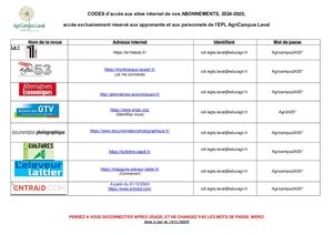 Laval Code Calaméo - Codes abonnements en ligne 2024 2025