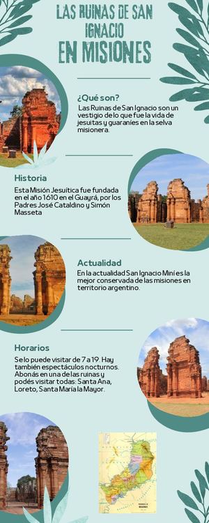Infografía Ruinas De San Ignacio