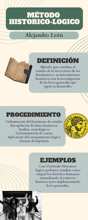 MÉTODO  HISTORICO-LOGICO