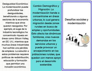 Desafíos Sociales Y Modernización