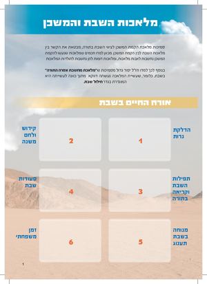 חוברת מדבקות מלאכות שבת - תובל