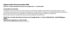 Report Global Business Track 2024