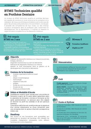 BTMS Technicien qualifié en prothèse dentaire