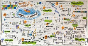 Brisons Les Stereotypes
