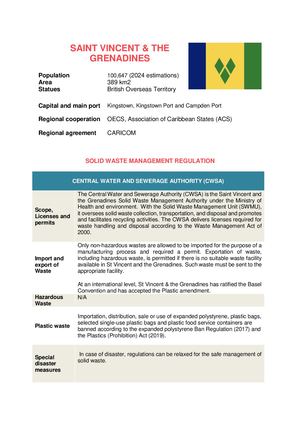 Saint Vincent & The Grenadines