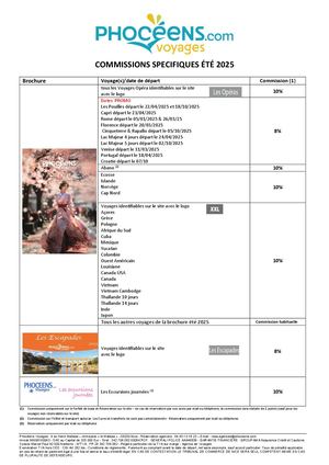 Phoceens Commissions Spécifiques 2025