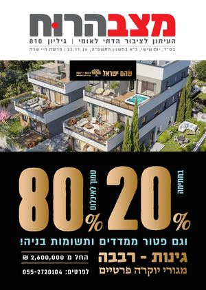 810 מצב הרוח חיי שרה.