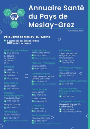 Annuaire des professionnels de santé - Juin 2024