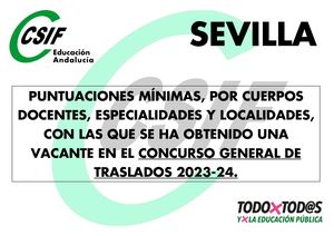 SE Estudios Para CGT 24 25