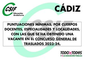 CA Estudios Para CGT 24 25