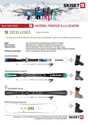 Skiset 2024/2025