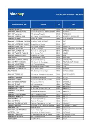 Liste Des Mags Participants - Don Militant 2024