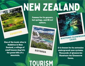 Folleto New Zealand