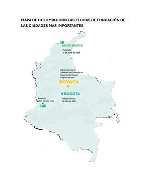 Mapa De Colombia Con Las Fechas De Fundación De Las Ciudades Mas Importantes