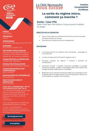 2025-Le Régime De La Micro Est Il Toujours Fait Pour Vous