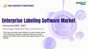 Enterprise Labeling Software Market