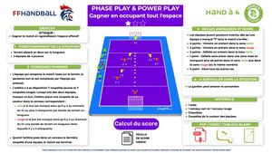Calaméo - Phase PLAY&POWER PLAY - Séance 6 - Gagner en occupant tout l ...
