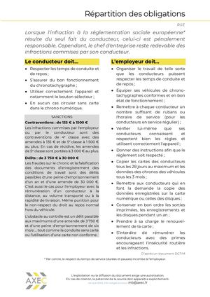 Répartition des obligations