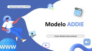 Modelo Addie