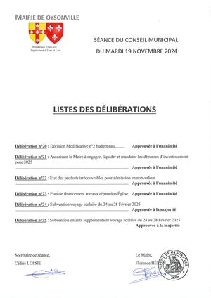 2024 11 19 Liste Des Délibérations