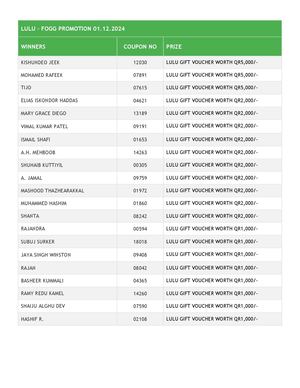 Lulu – Fogg Promotion 01 12 2024