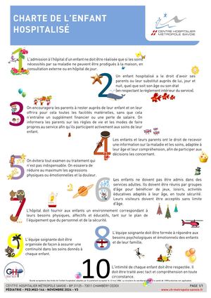 CHMS_V1_12-2015 : Charte de l'enfant hospitalisé
