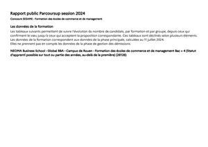 Rapports Parcoursup GBBA 2024