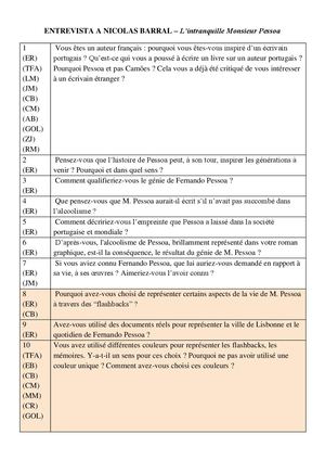 Entrevista a Nicolas Barral Turma de 2nde Sp do Li (28 11 2024)