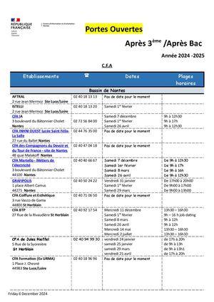 Cio Rezé Sud Loire Portes Ouvertes 2023 2024 Bis