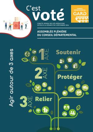 C'est voté - Séance du 6 décembre 2024