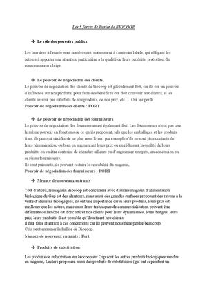 Les 5 Forces De Porter De Biocoop